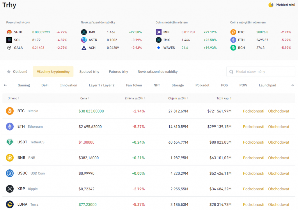 náhled nejpoužívanější kryptoburzy - Binance a jejích trhů